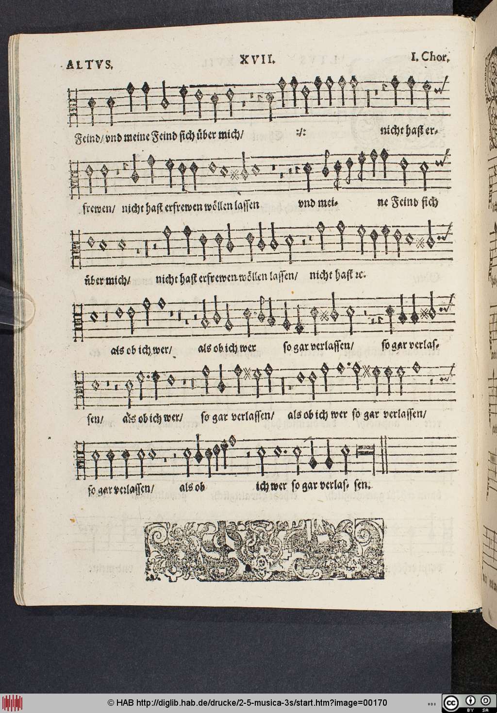 http://diglib.hab.de/drucke/2-5-musica-3s/00170.jpg