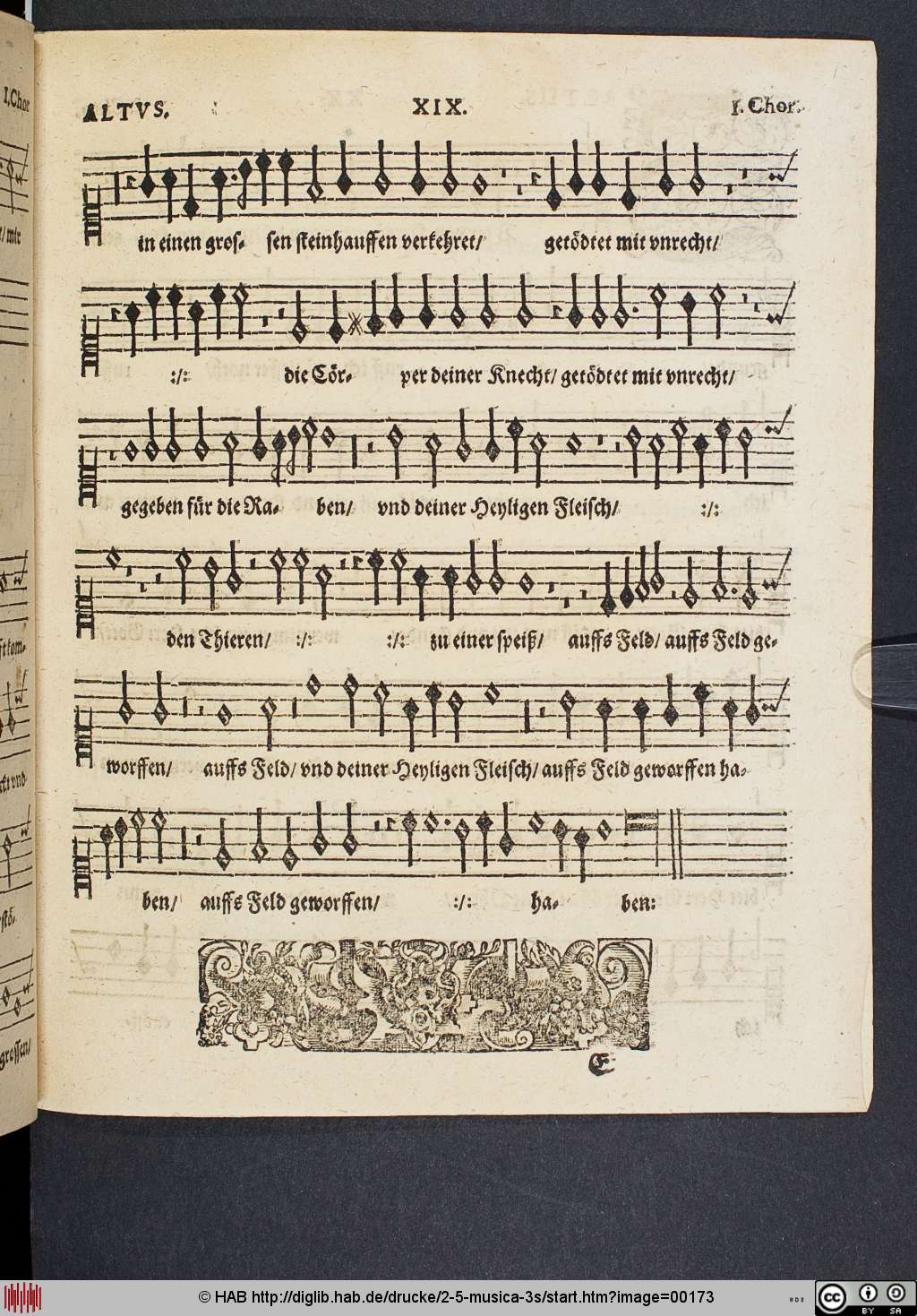 http://diglib.hab.de/drucke/2-5-musica-3s/00173.jpg