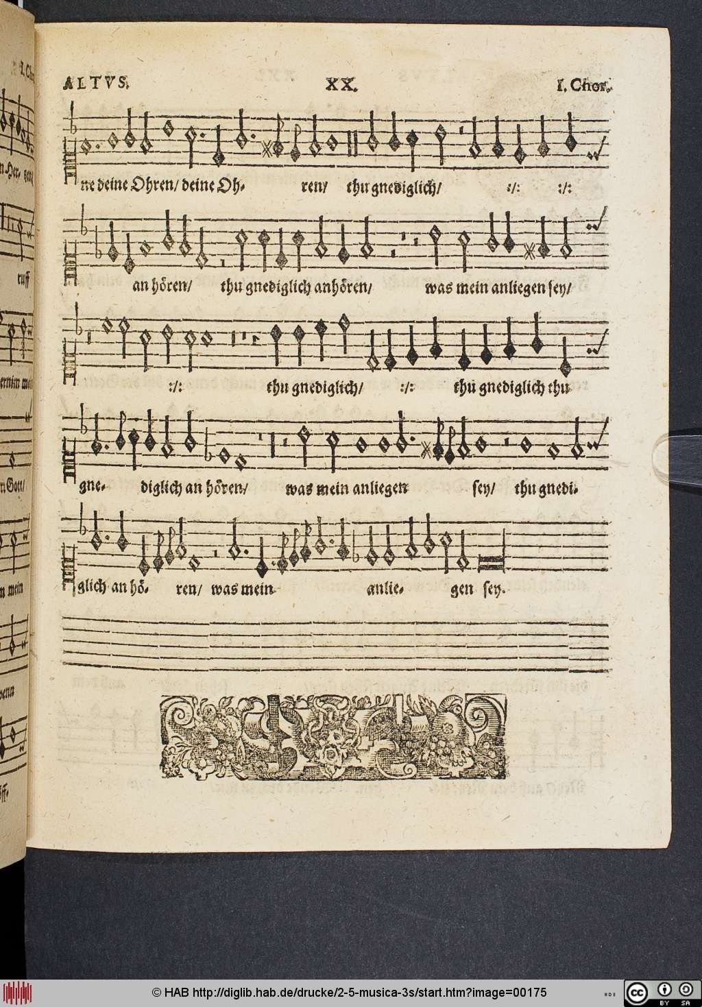 http://diglib.hab.de/drucke/2-5-musica-3s/00175.jpg