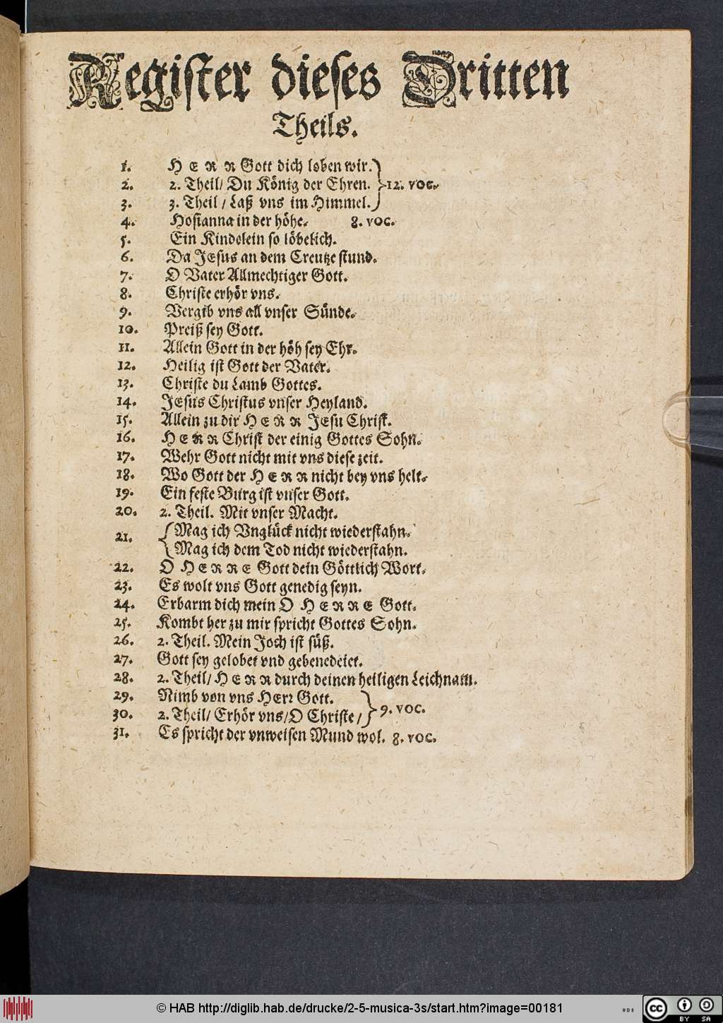 http://diglib.hab.de/drucke/2-5-musica-3s/00181.jpg