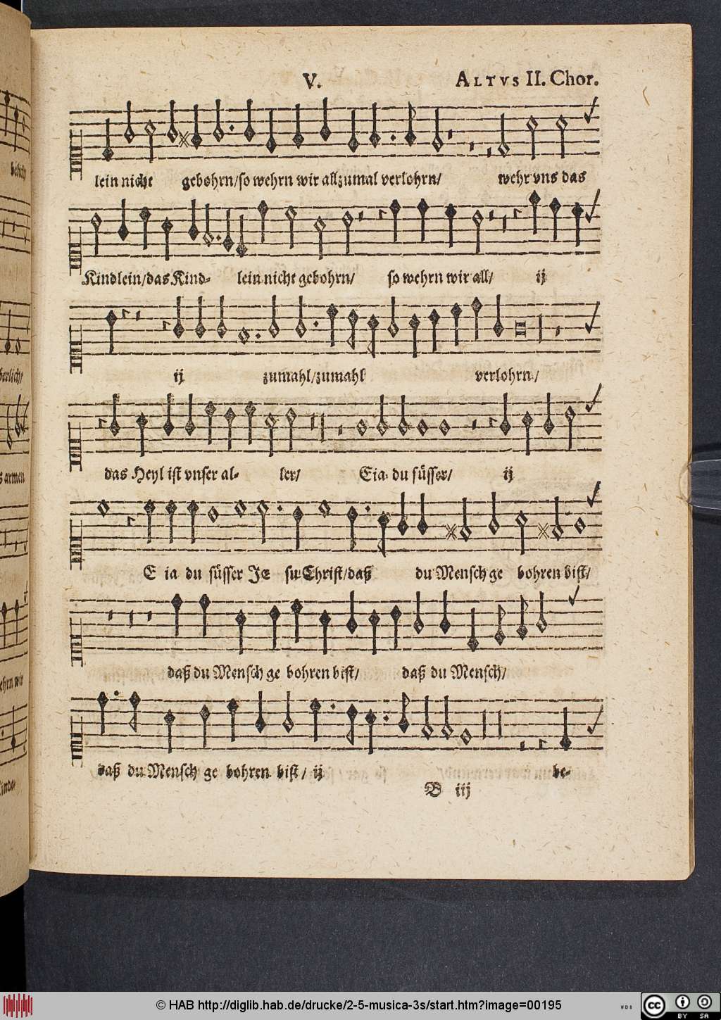 http://diglib.hab.de/drucke/2-5-musica-3s/00195.jpg