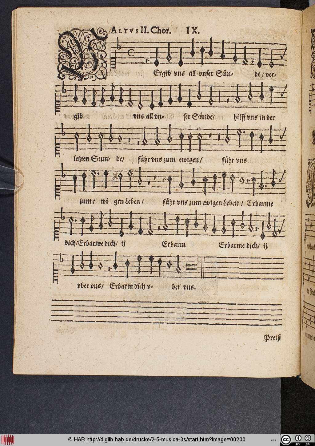 http://diglib.hab.de/drucke/2-5-musica-3s/00200.jpg
