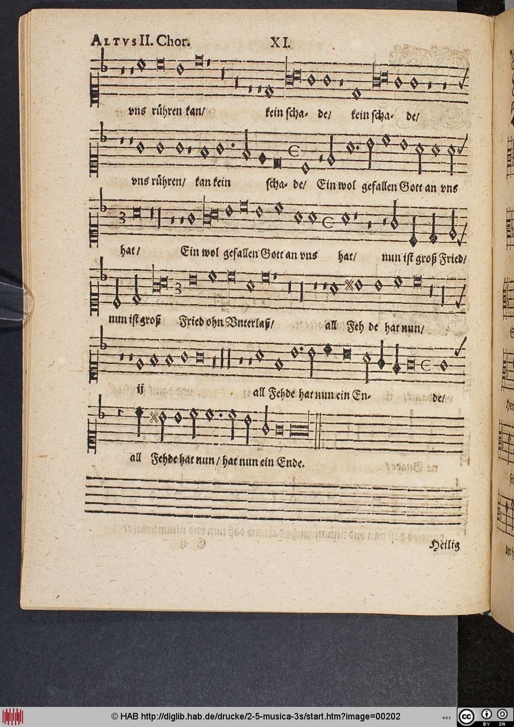 http://diglib.hab.de/drucke/2-5-musica-3s/00202.jpg