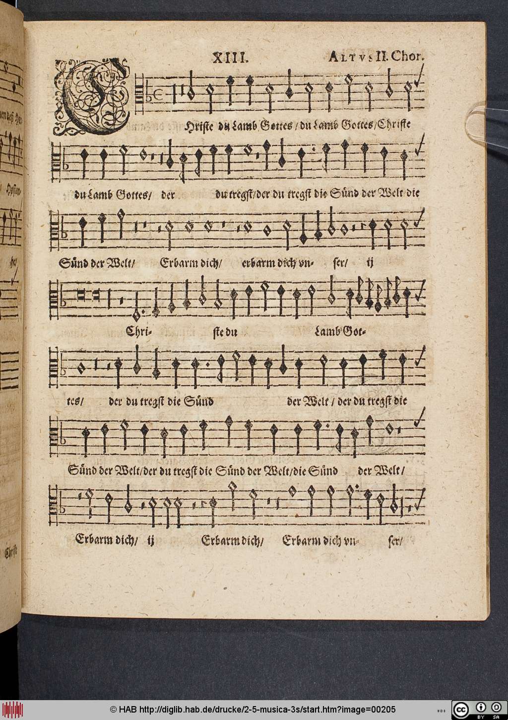 http://diglib.hab.de/drucke/2-5-musica-3s/00205.jpg