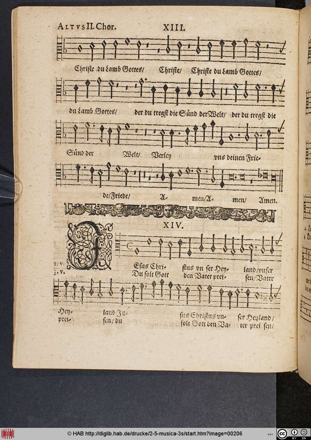 http://diglib.hab.de/drucke/2-5-musica-3s/00206.jpg