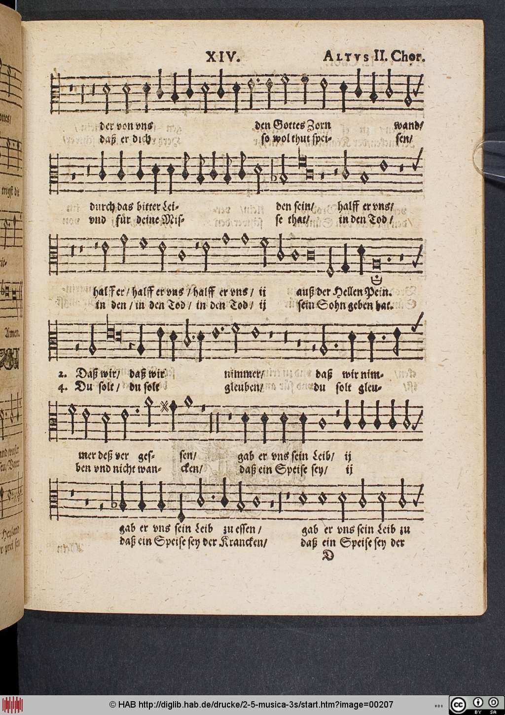 http://diglib.hab.de/drucke/2-5-musica-3s/00207.jpg