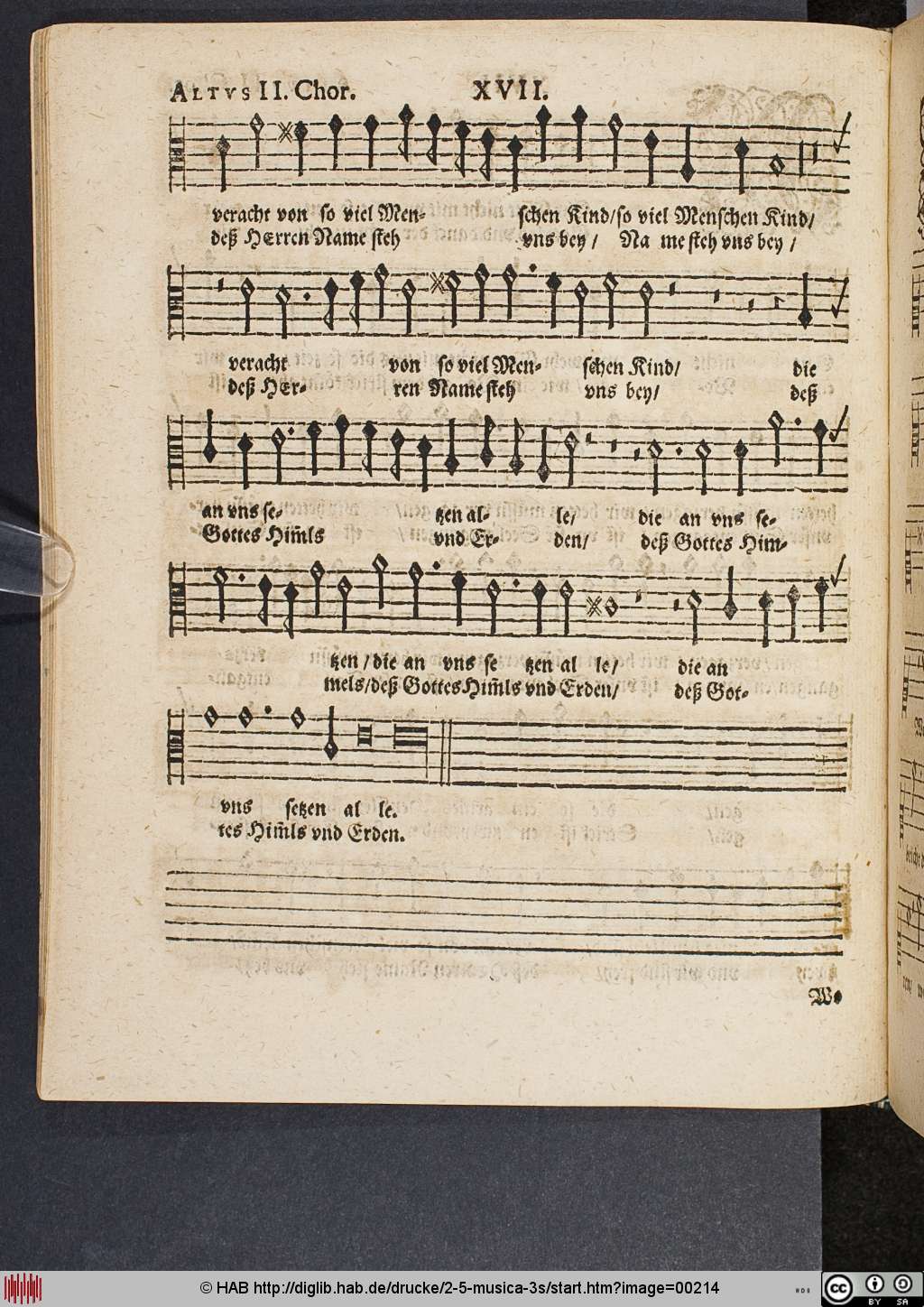 http://diglib.hab.de/drucke/2-5-musica-3s/00214.jpg