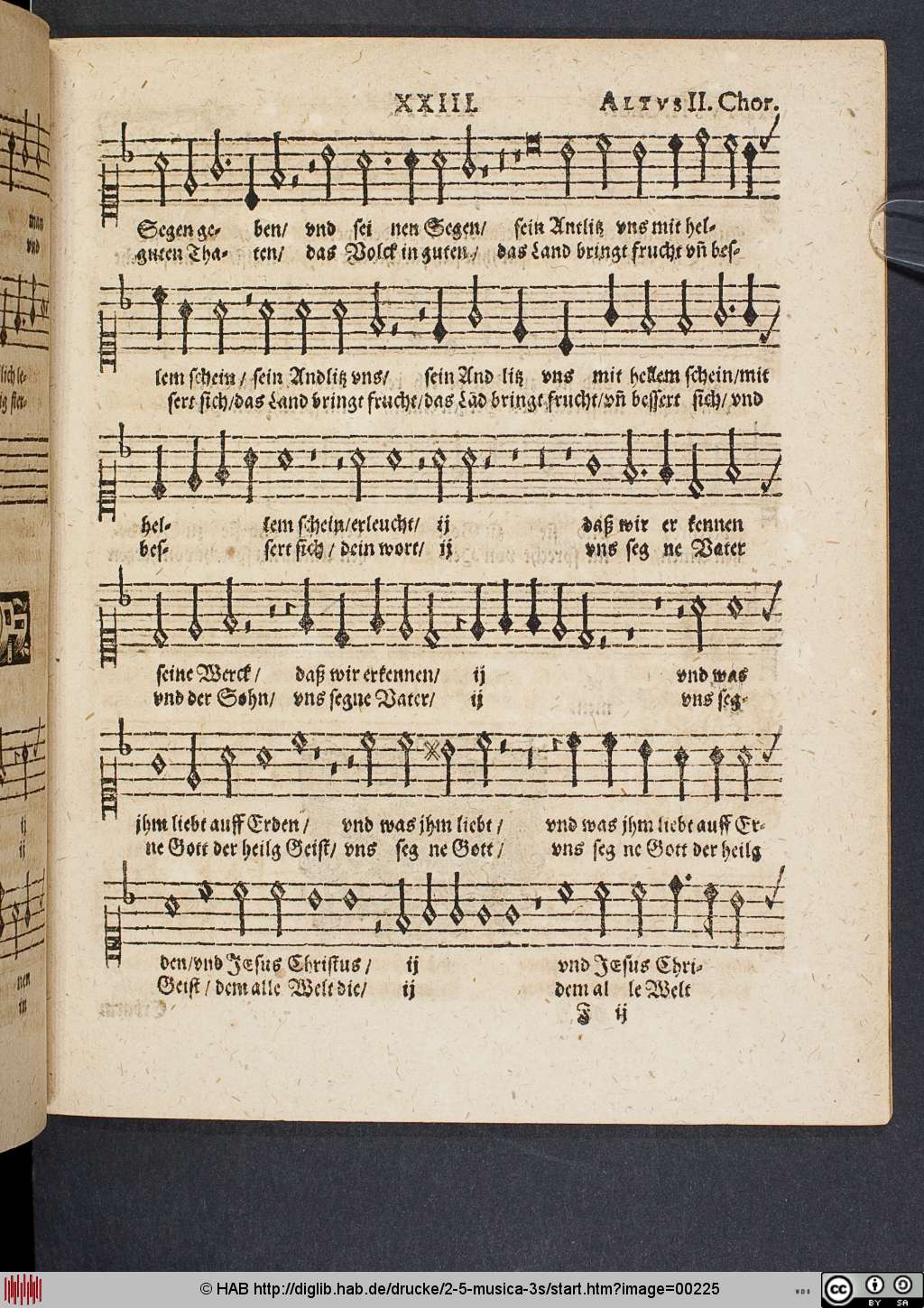 http://diglib.hab.de/drucke/2-5-musica-3s/00225.jpg