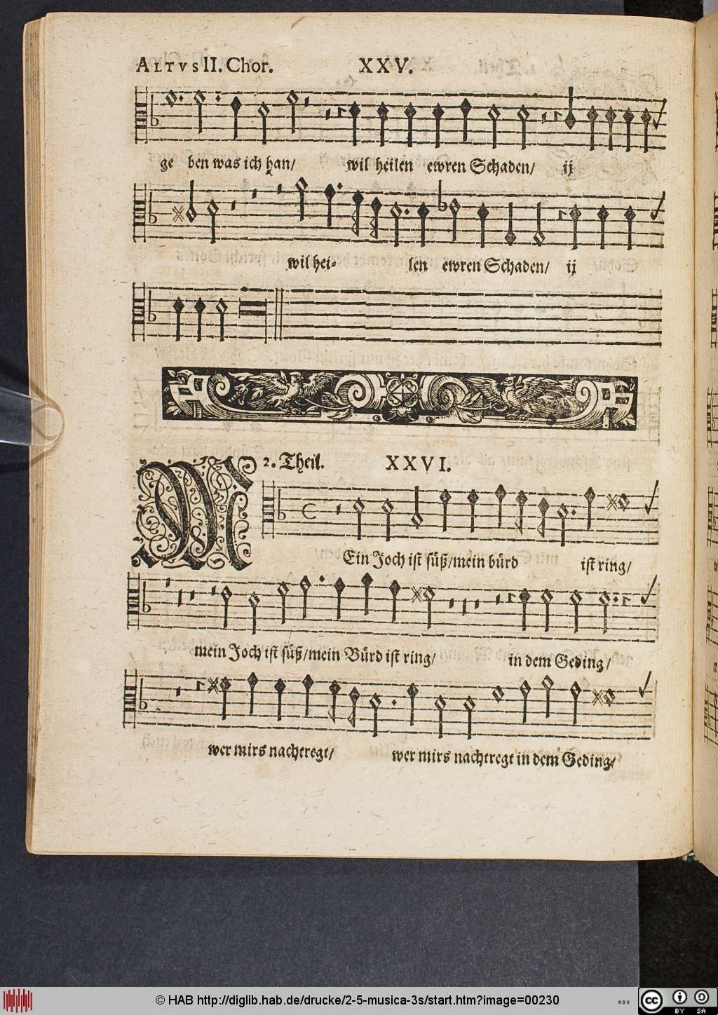 http://diglib.hab.de/drucke/2-5-musica-3s/00230.jpg