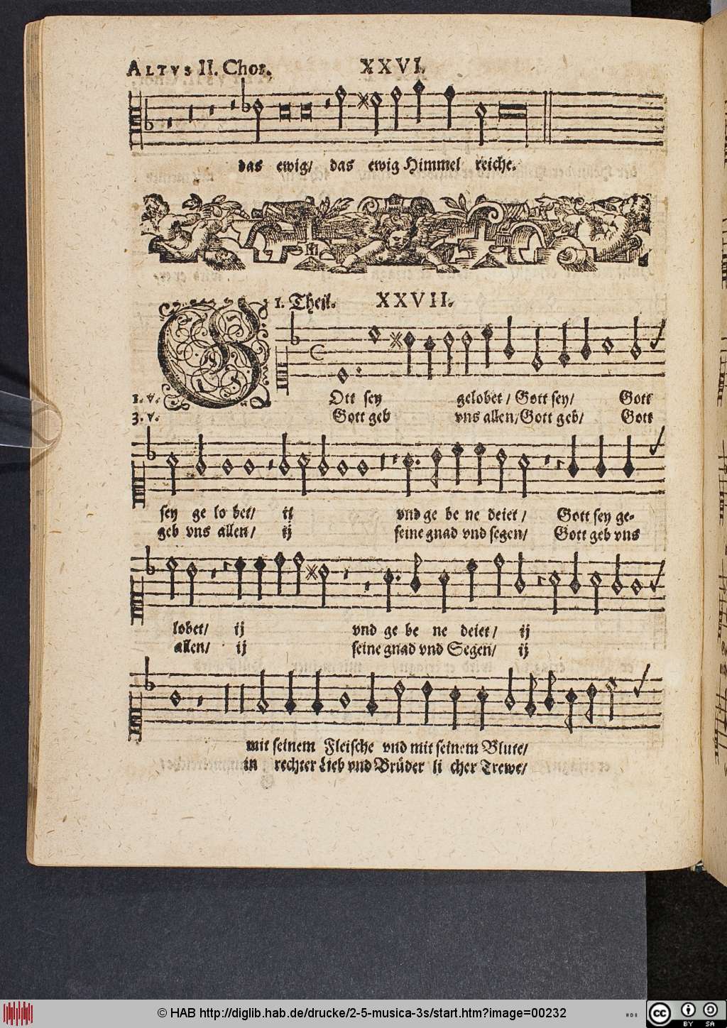 http://diglib.hab.de/drucke/2-5-musica-3s/00232.jpg