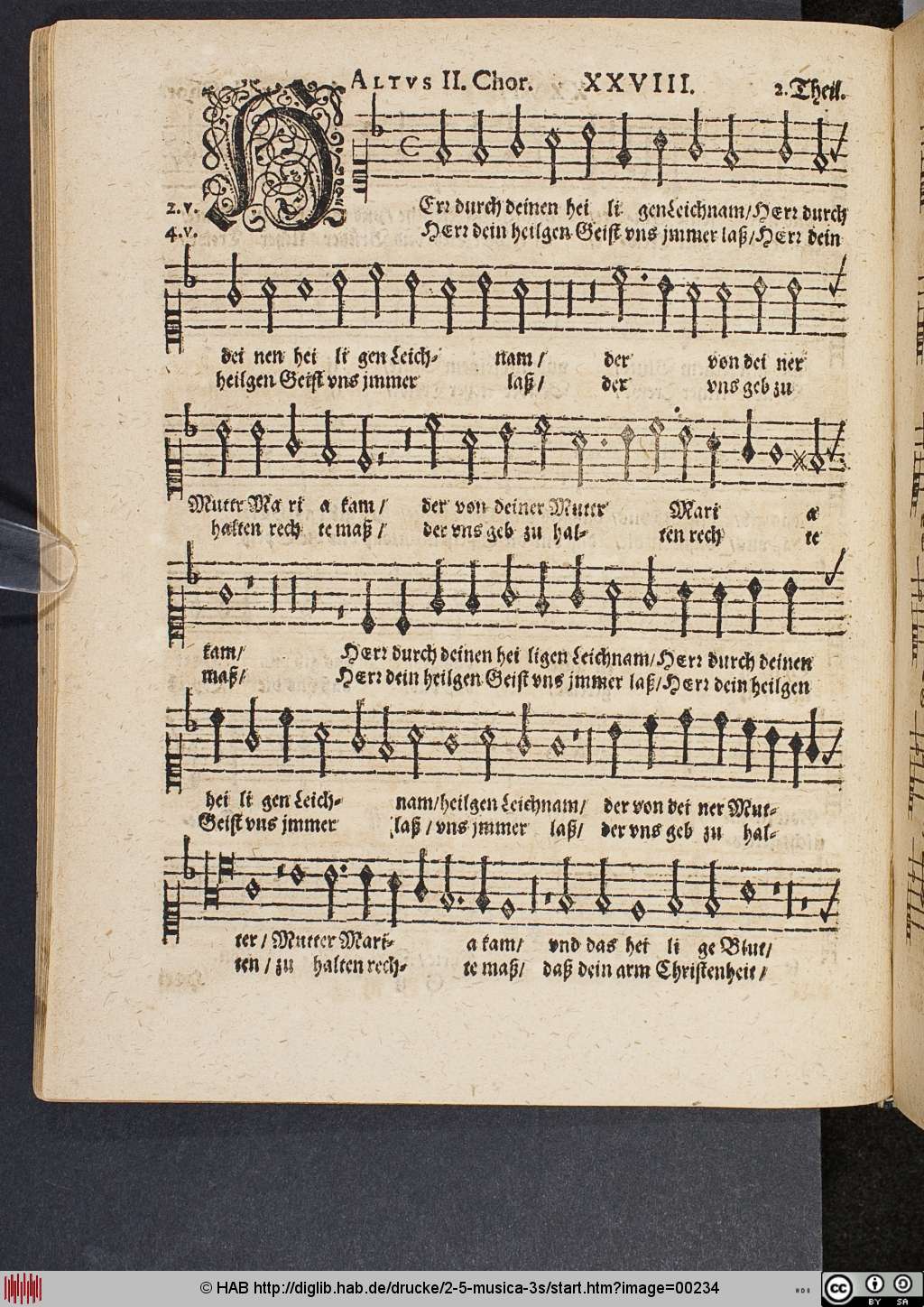 http://diglib.hab.de/drucke/2-5-musica-3s/00234.jpg