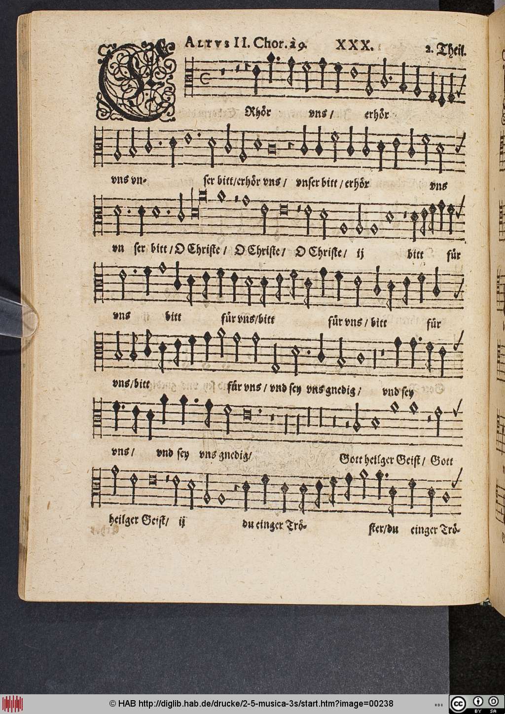 http://diglib.hab.de/drucke/2-5-musica-3s/00238.jpg