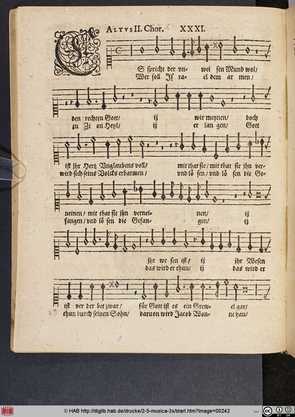 http://diglib.hab.de/drucke/2-5-musica-3s/00242.jpg