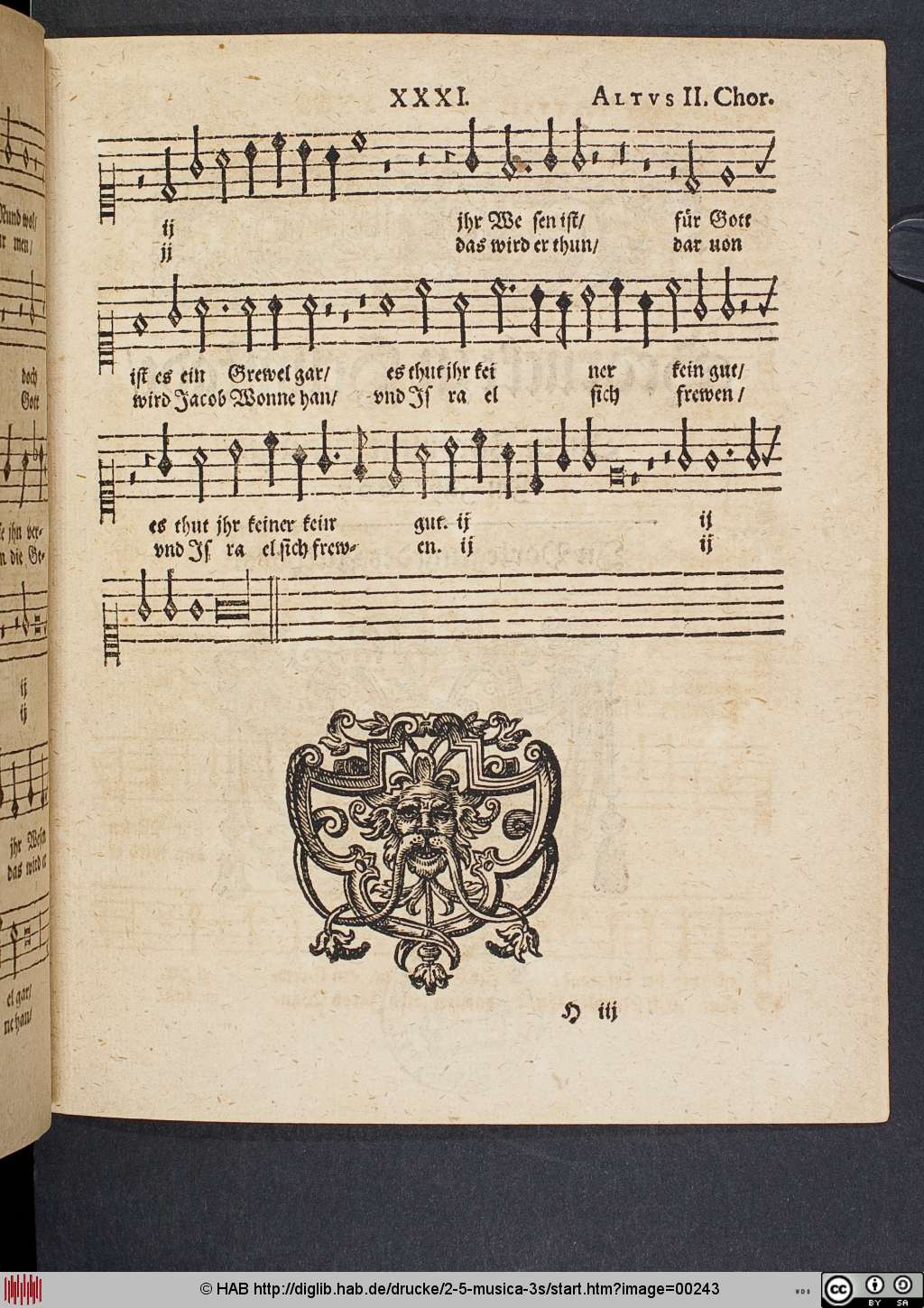 http://diglib.hab.de/drucke/2-5-musica-3s/00243.jpg
