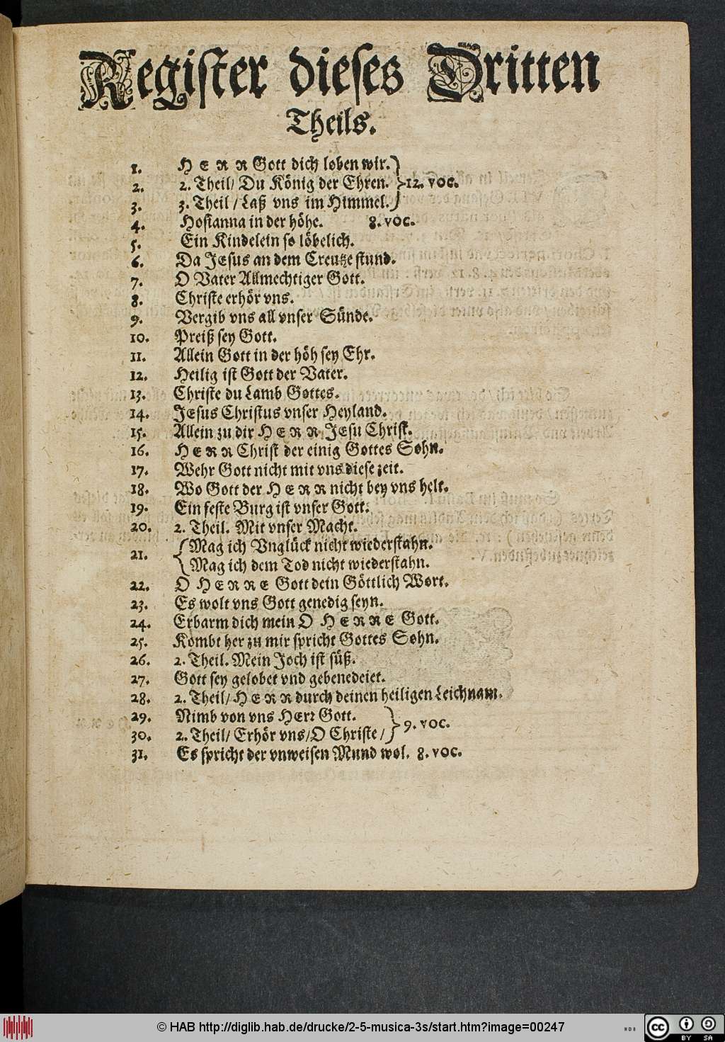http://diglib.hab.de/drucke/2-5-musica-3s/00247.jpg