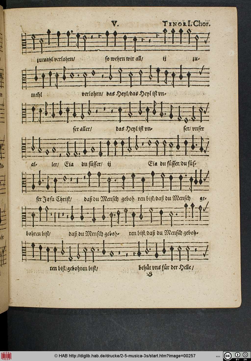 http://diglib.hab.de/drucke/2-5-musica-3s/00257.jpg