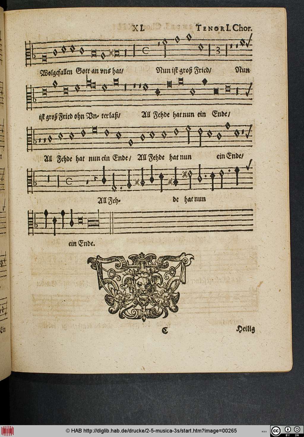 http://diglib.hab.de/drucke/2-5-musica-3s/00265.jpg