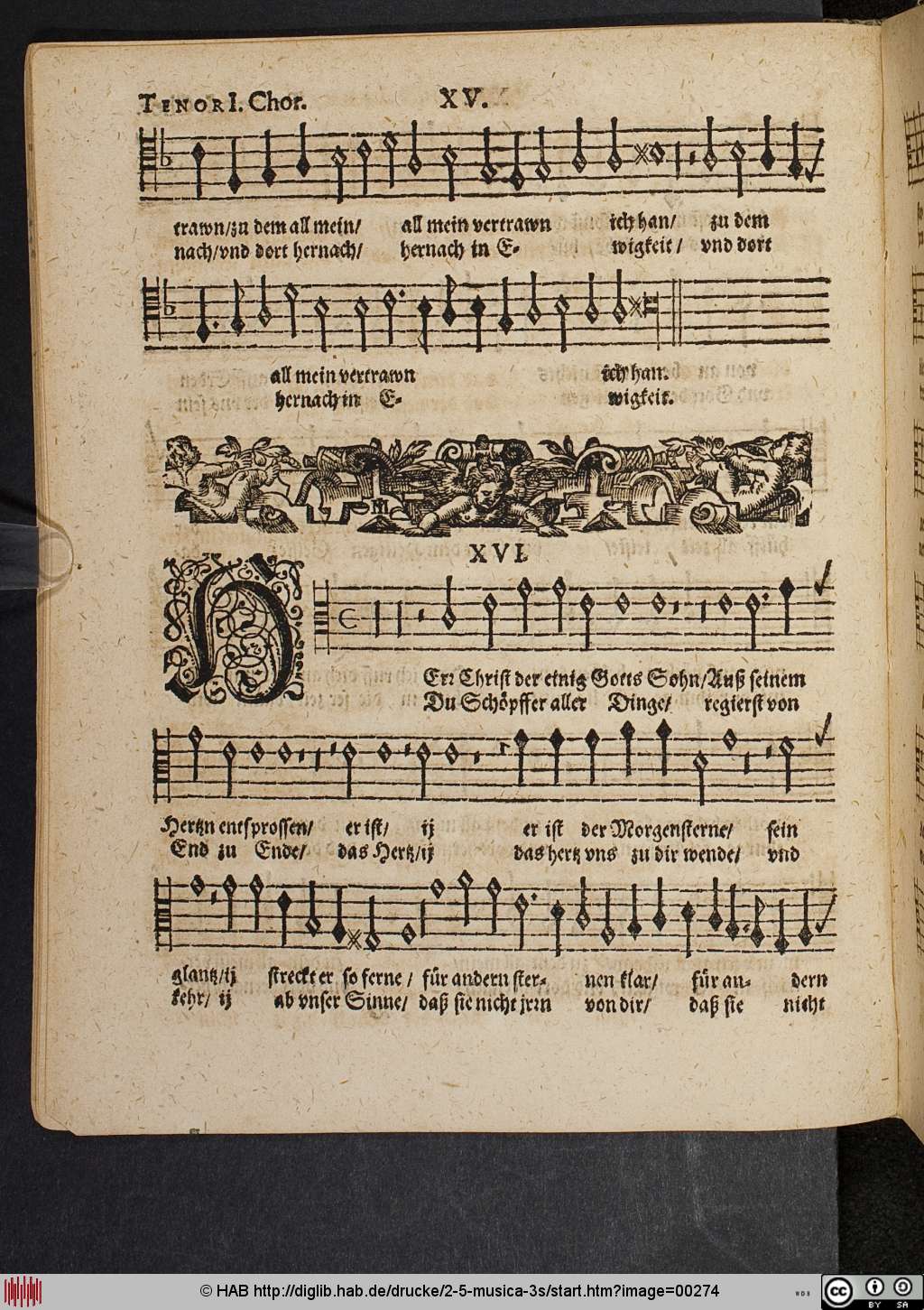 http://diglib.hab.de/drucke/2-5-musica-3s/00274.jpg