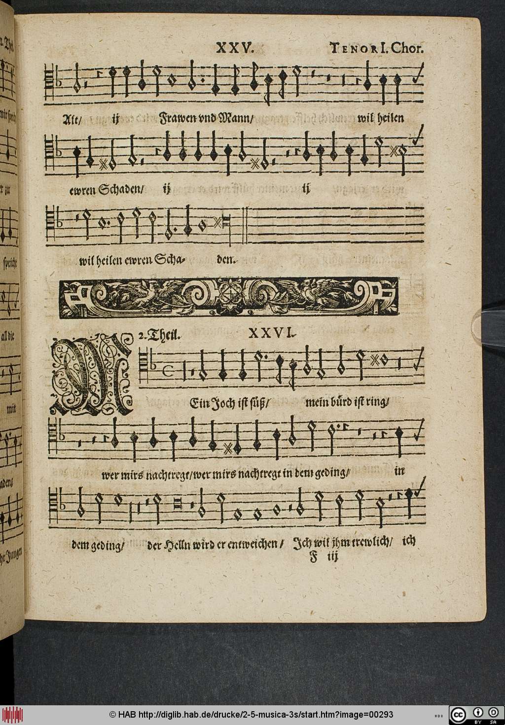 http://diglib.hab.de/drucke/2-5-musica-3s/00293.jpg