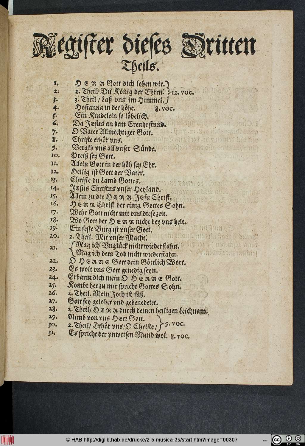 http://diglib.hab.de/drucke/2-5-musica-3s/00307.jpg