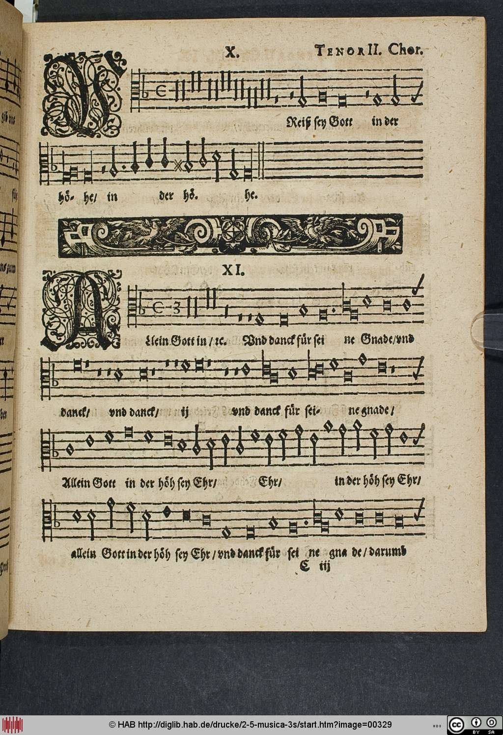 http://diglib.hab.de/drucke/2-5-musica-3s/00329.jpg