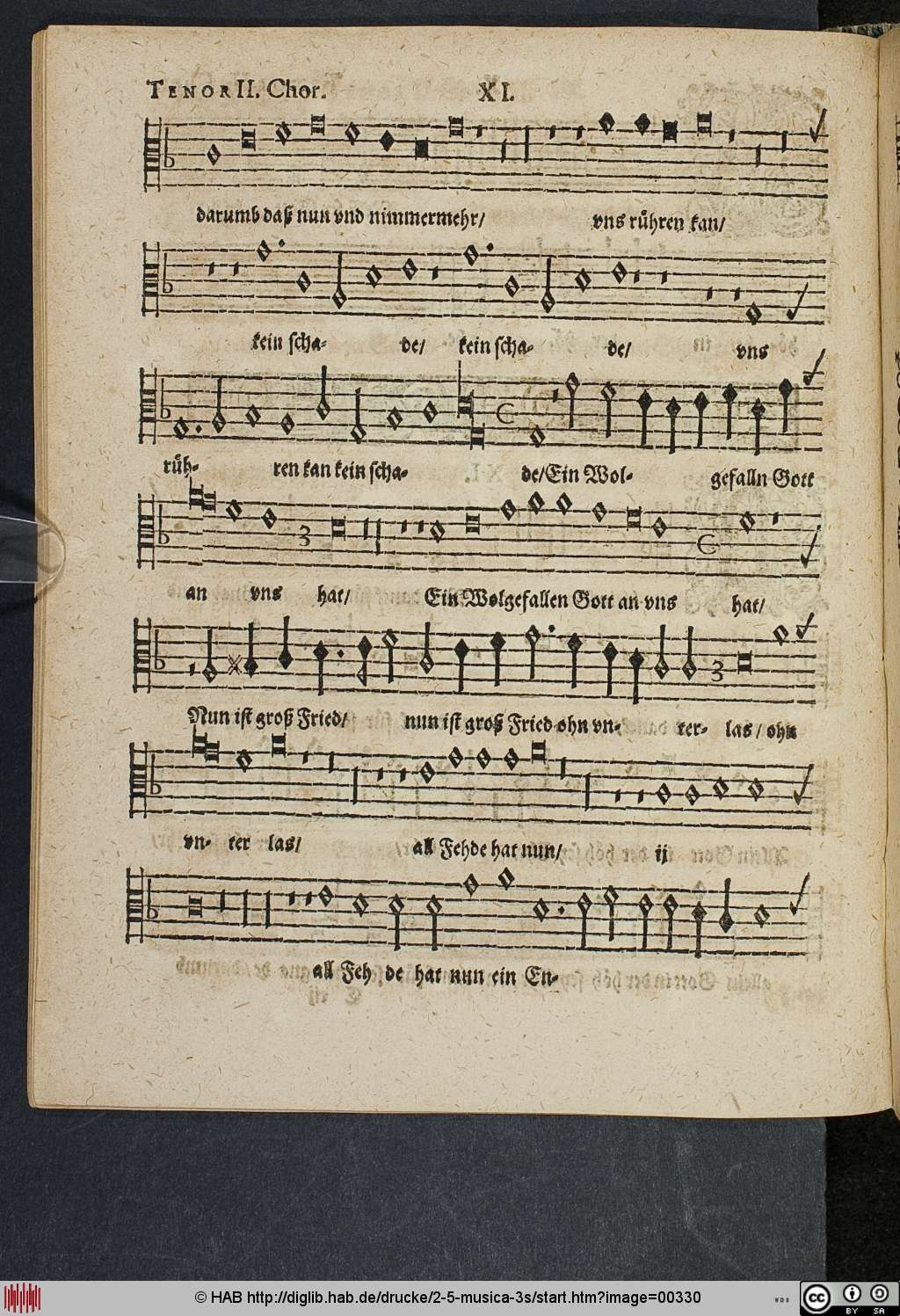http://diglib.hab.de/drucke/2-5-musica-3s/00330.jpg