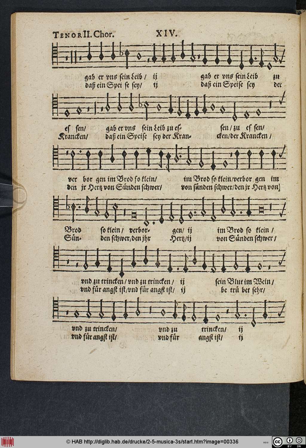 http://diglib.hab.de/drucke/2-5-musica-3s/00336.jpg
