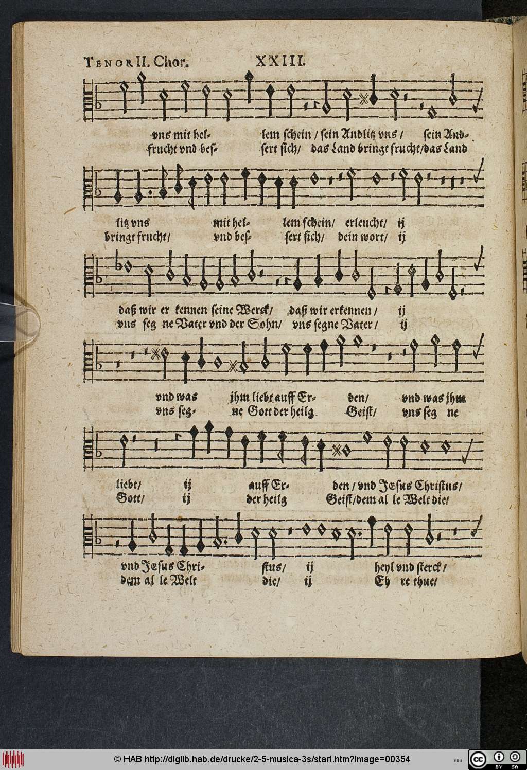 http://diglib.hab.de/drucke/2-5-musica-3s/00354.jpg