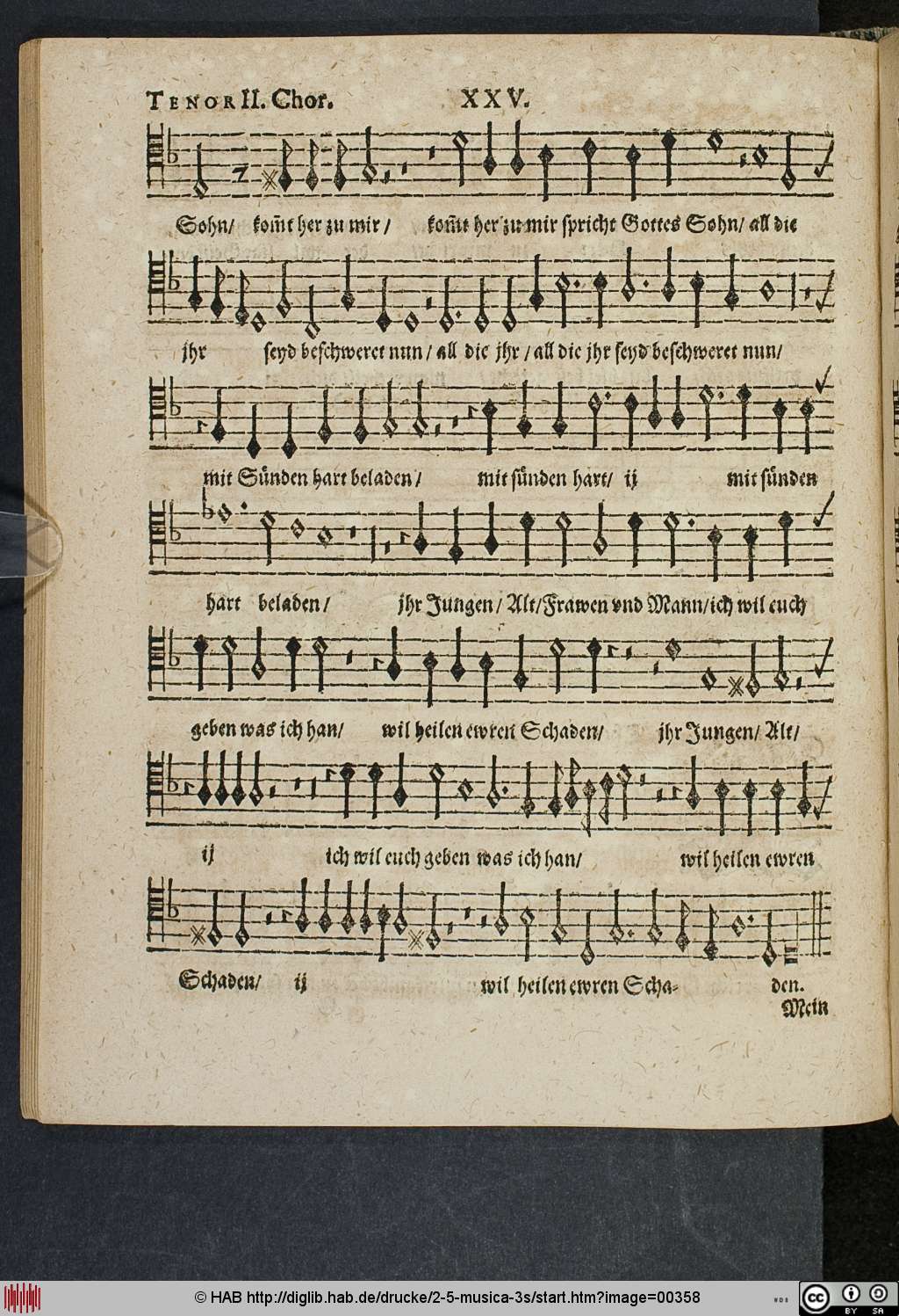 http://diglib.hab.de/drucke/2-5-musica-3s/00358.jpg