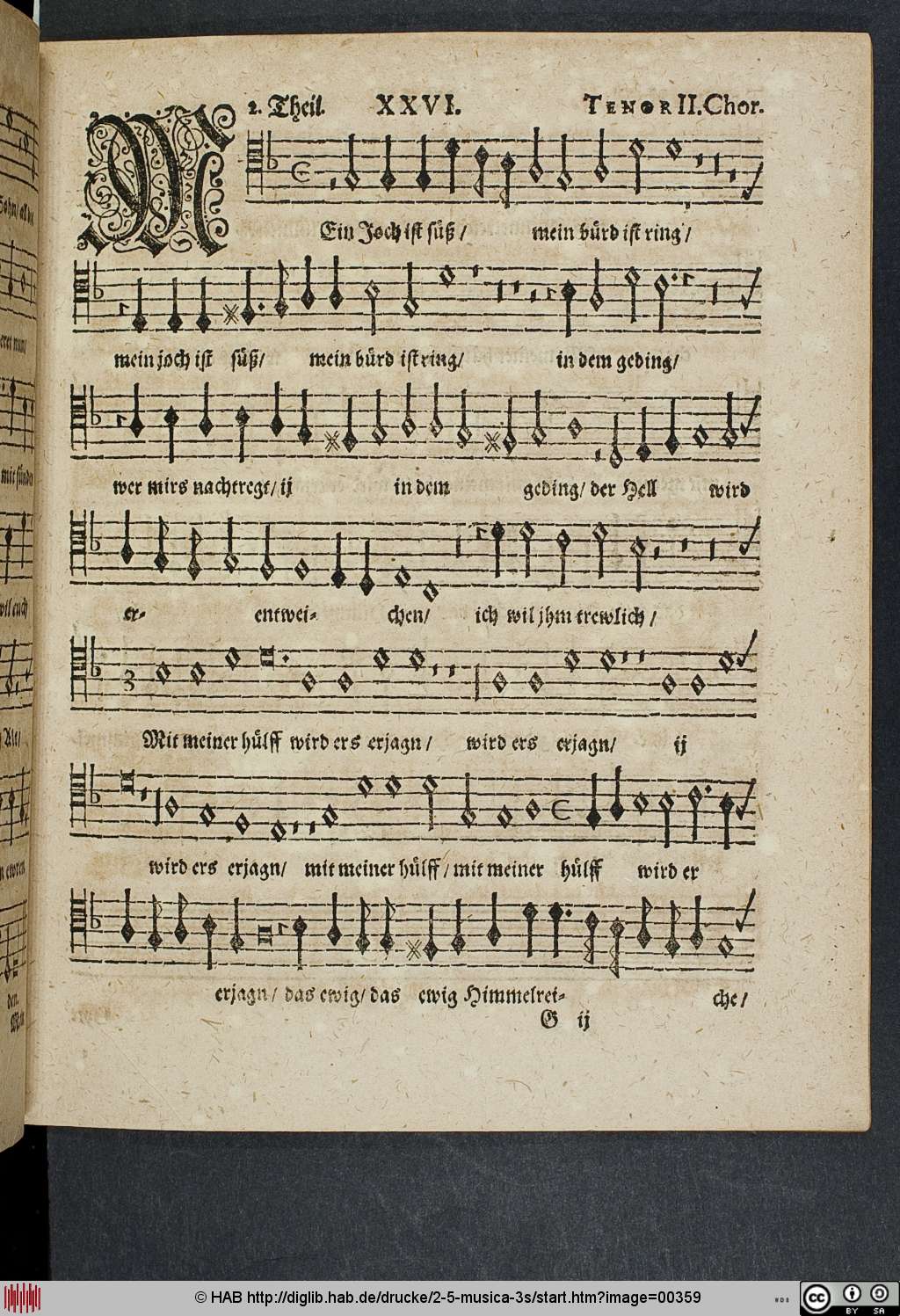 http://diglib.hab.de/drucke/2-5-musica-3s/00359.jpg