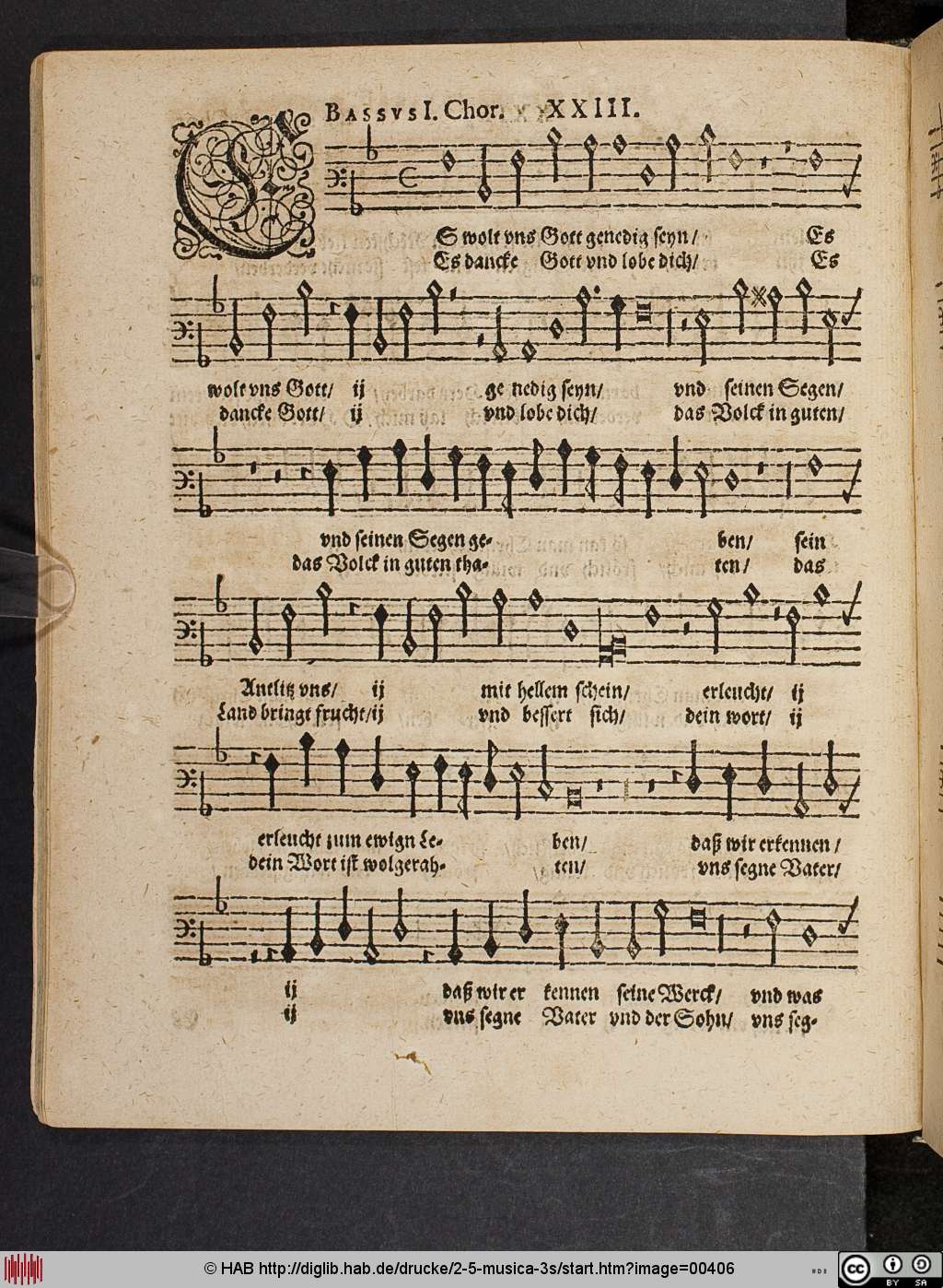 http://diglib.hab.de/drucke/2-5-musica-3s/00406.jpg