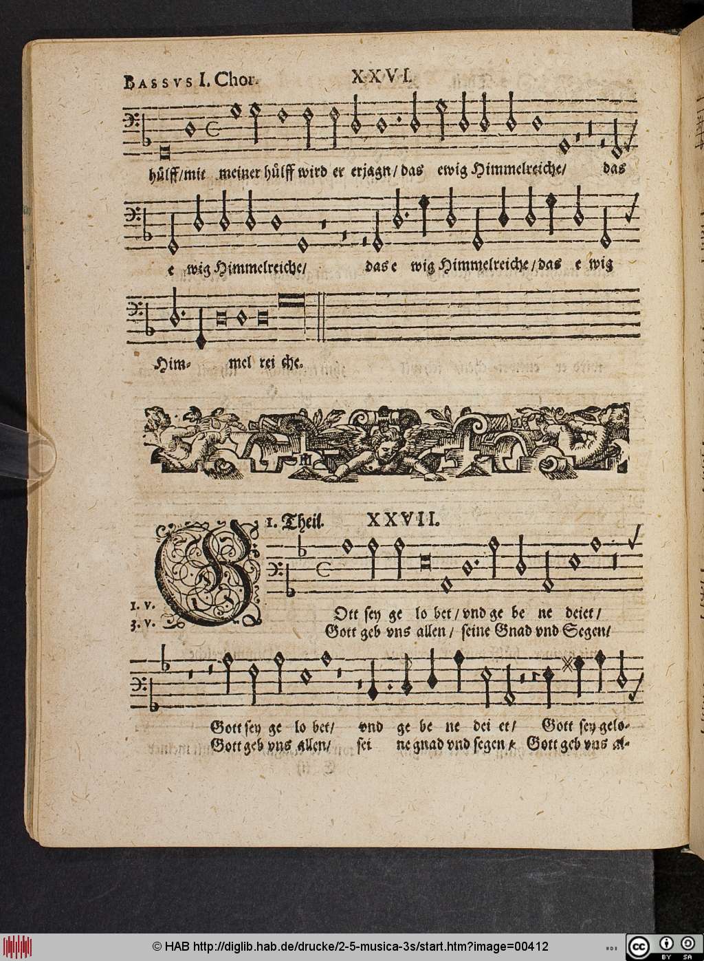 http://diglib.hab.de/drucke/2-5-musica-3s/00412.jpg