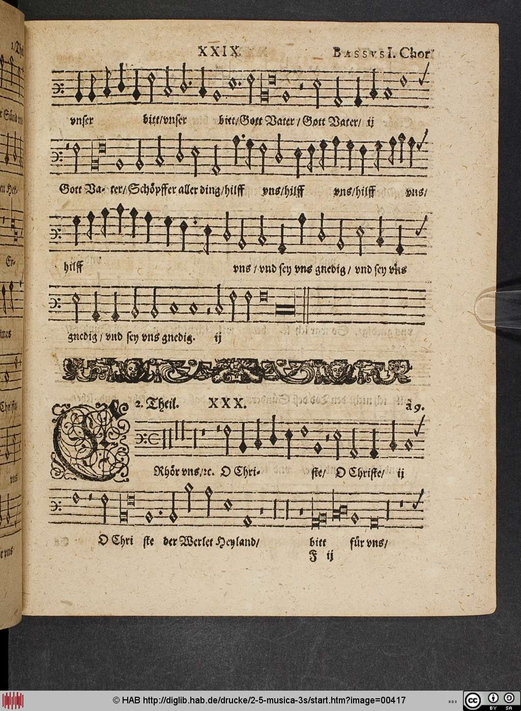 http://diglib.hab.de/drucke/2-5-musica-3s/00417.jpg