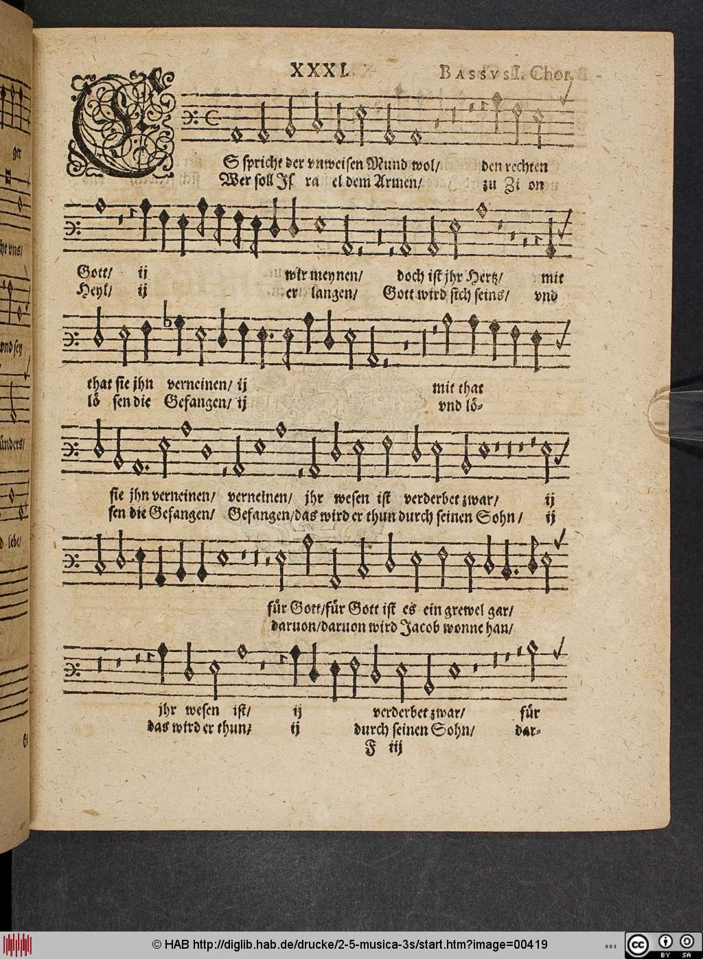 http://diglib.hab.de/drucke/2-5-musica-3s/00419.jpg