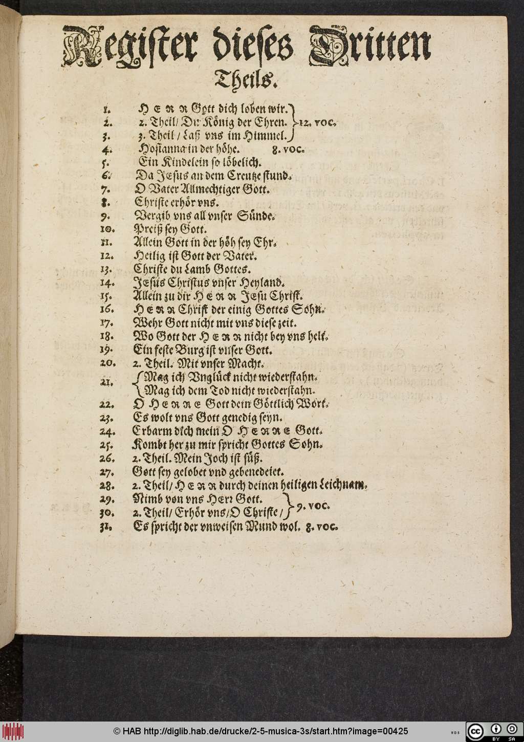 http://diglib.hab.de/drucke/2-5-musica-3s/00425.jpg