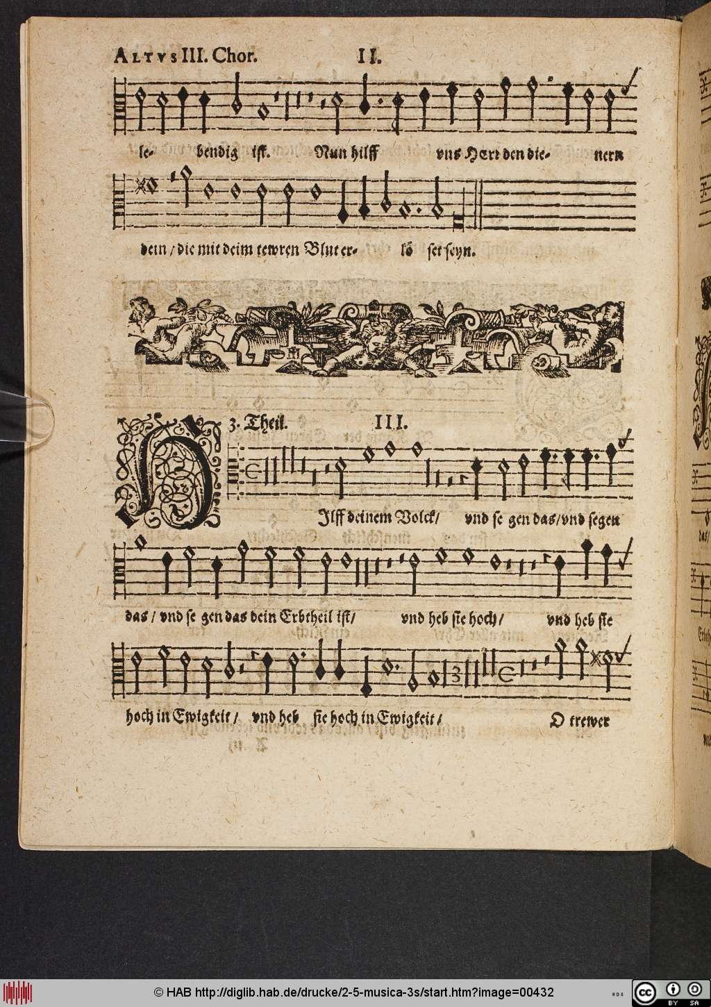 http://diglib.hab.de/drucke/2-5-musica-3s/00432.jpg