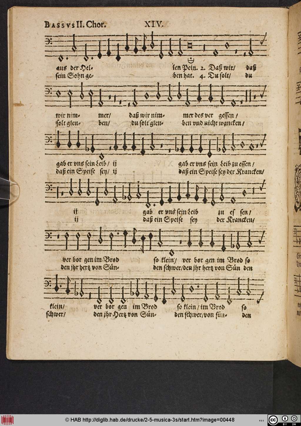 http://diglib.hab.de/drucke/2-5-musica-3s/00448.jpg