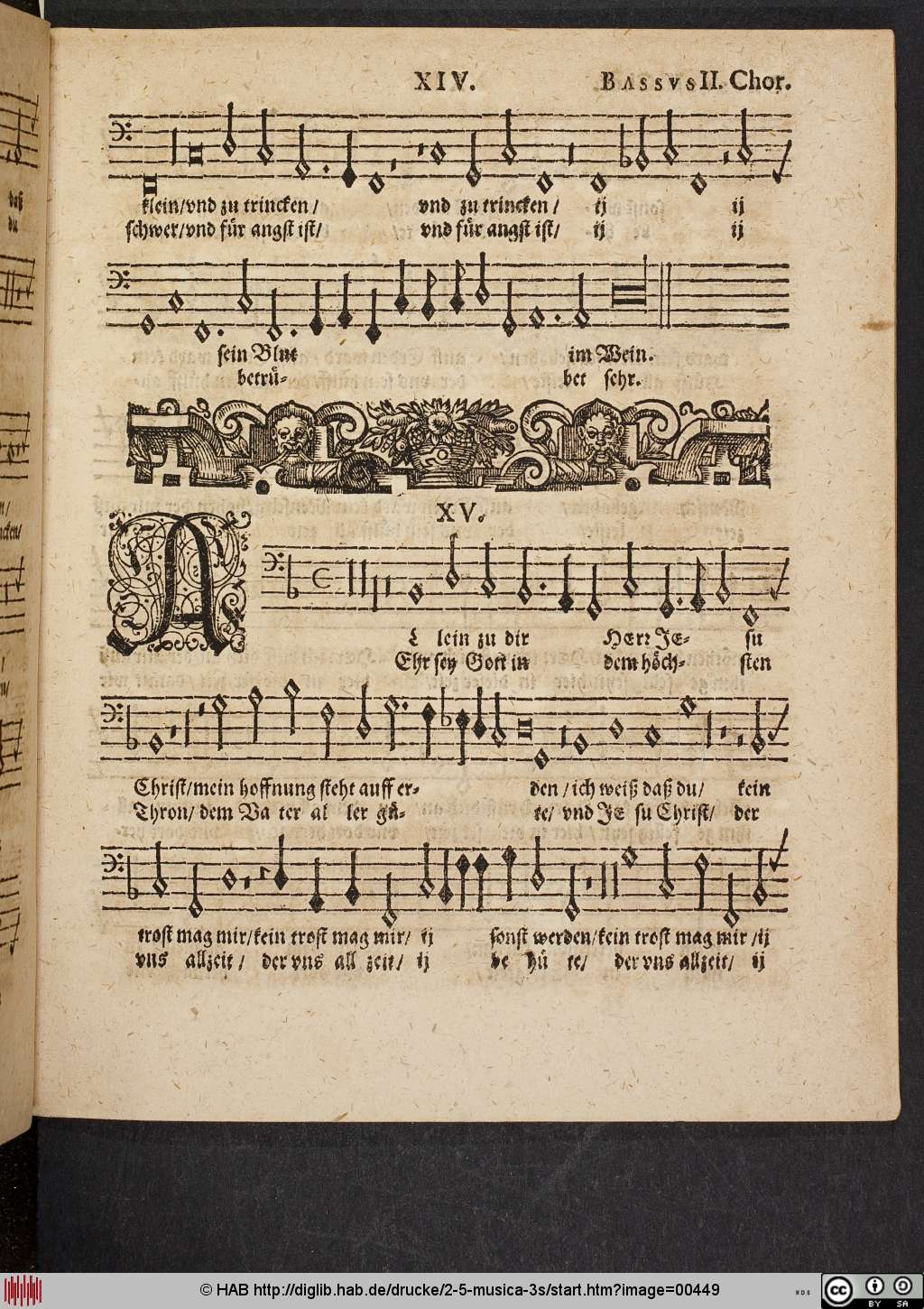 http://diglib.hab.de/drucke/2-5-musica-3s/00449.jpg