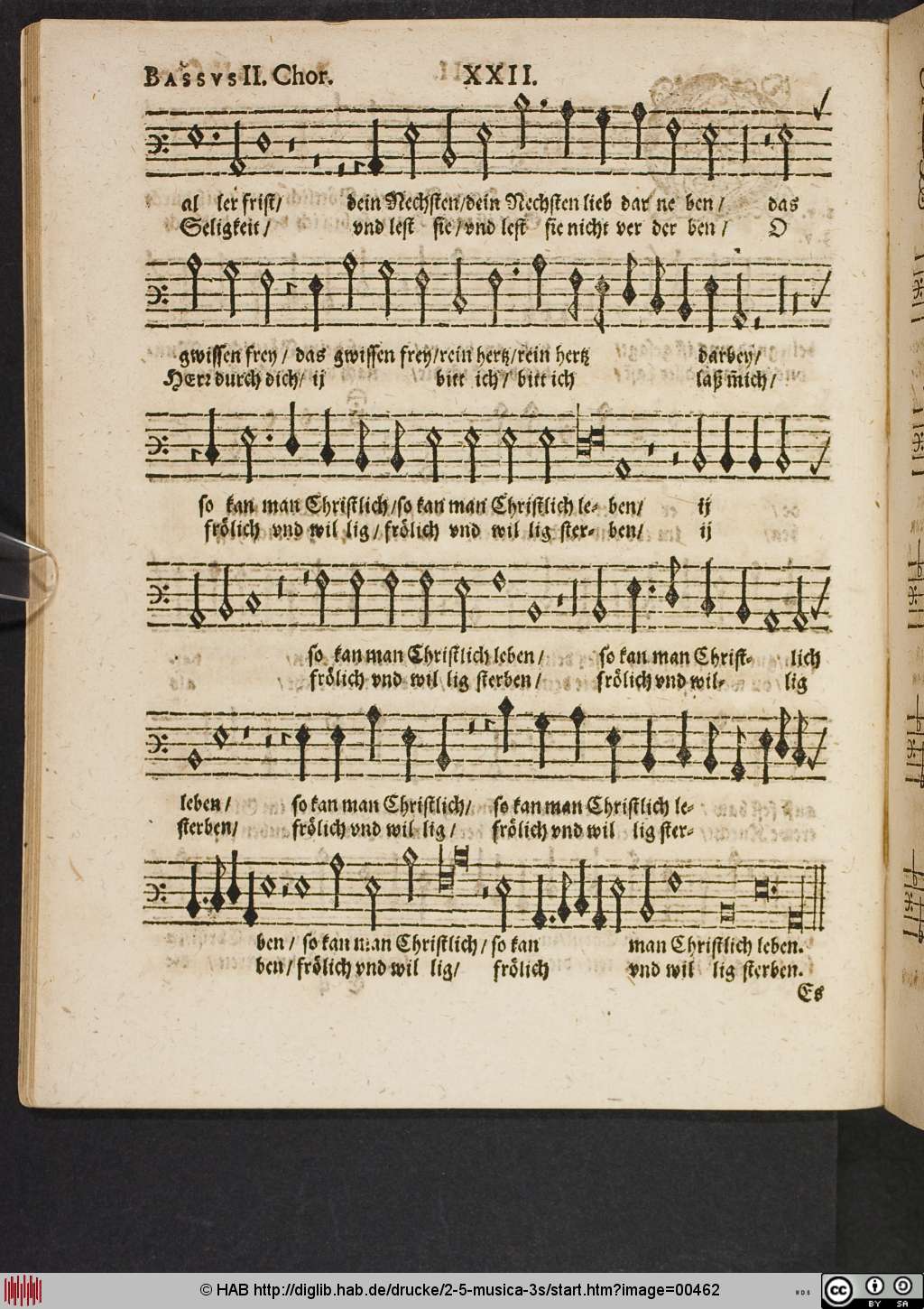 http://diglib.hab.de/drucke/2-5-musica-3s/00462.jpg