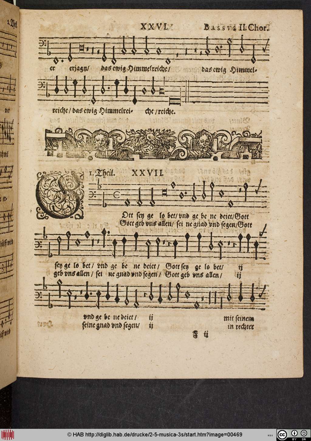 http://diglib.hab.de/drucke/2-5-musica-3s/00469.jpg