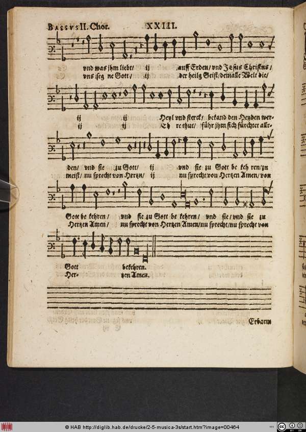 http://diglib.hab.de/drucke/2-5-musica-3s/min/00464.jpg