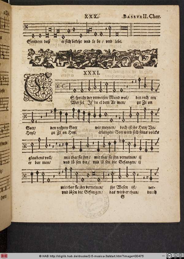 http://diglib.hab.de/drucke/2-5-musica-3s/min/00475.jpg