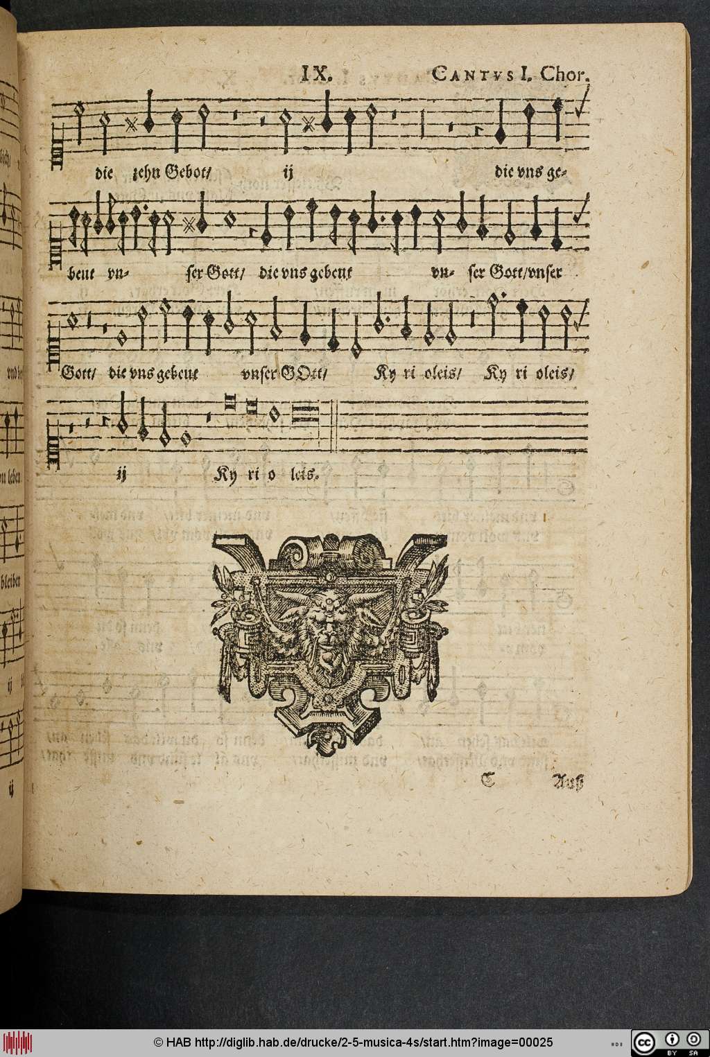 http://diglib.hab.de/drucke/2-5-musica-4s/00025.jpg