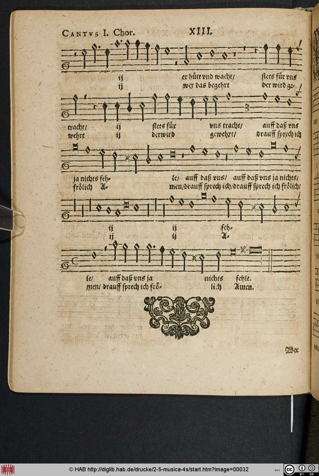 http://diglib.hab.de/drucke/2-5-musica-4s/00032.jpg