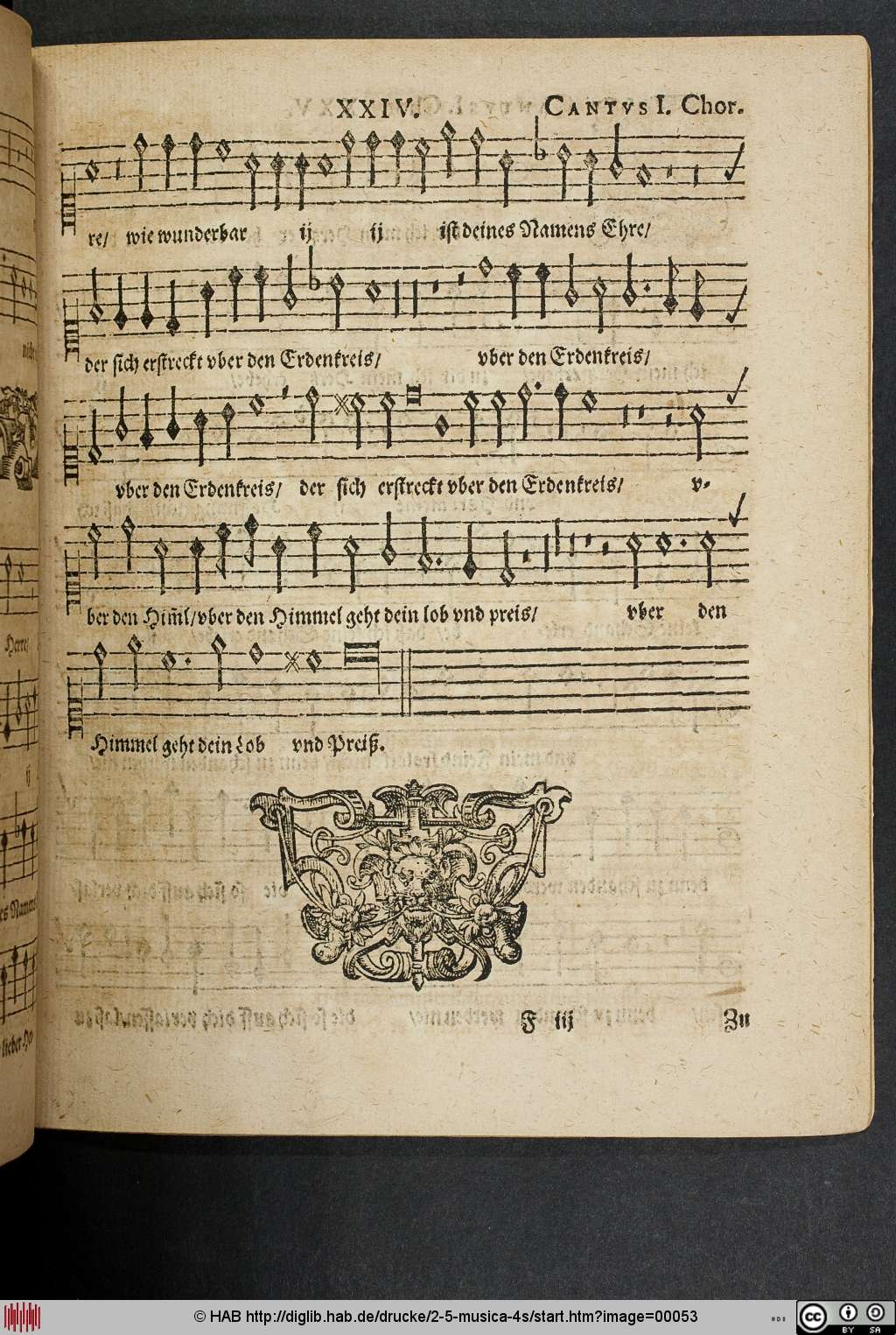http://diglib.hab.de/drucke/2-5-musica-4s/00053.jpg