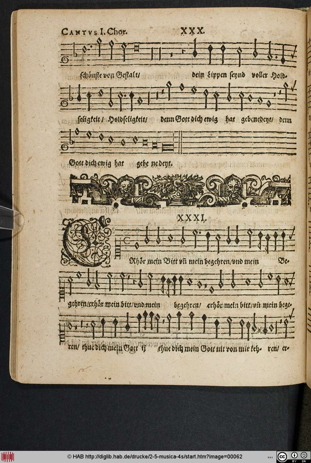 http://diglib.hab.de/drucke/2-5-musica-4s/00062.jpg