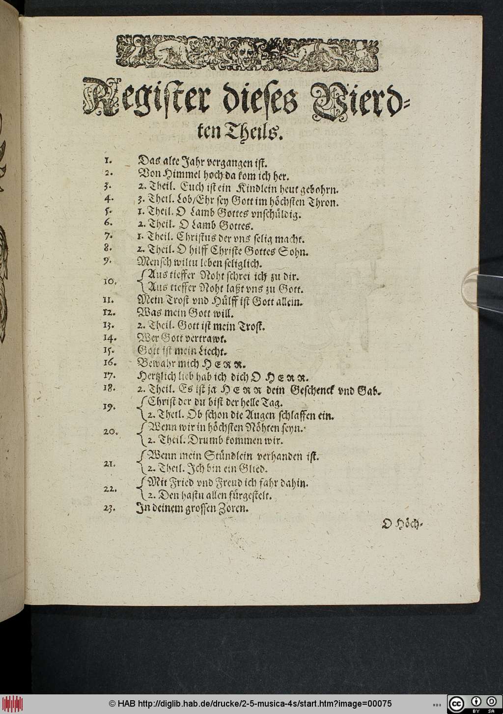 http://diglib.hab.de/drucke/2-5-musica-4s/00075.jpg