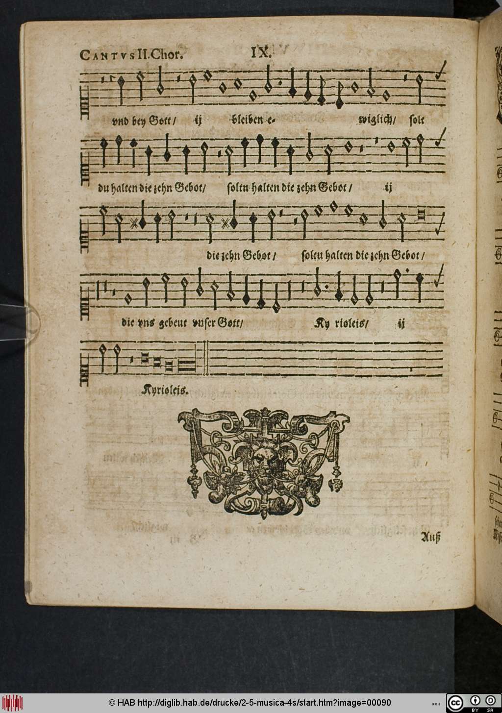http://diglib.hab.de/drucke/2-5-musica-4s/00090.jpg