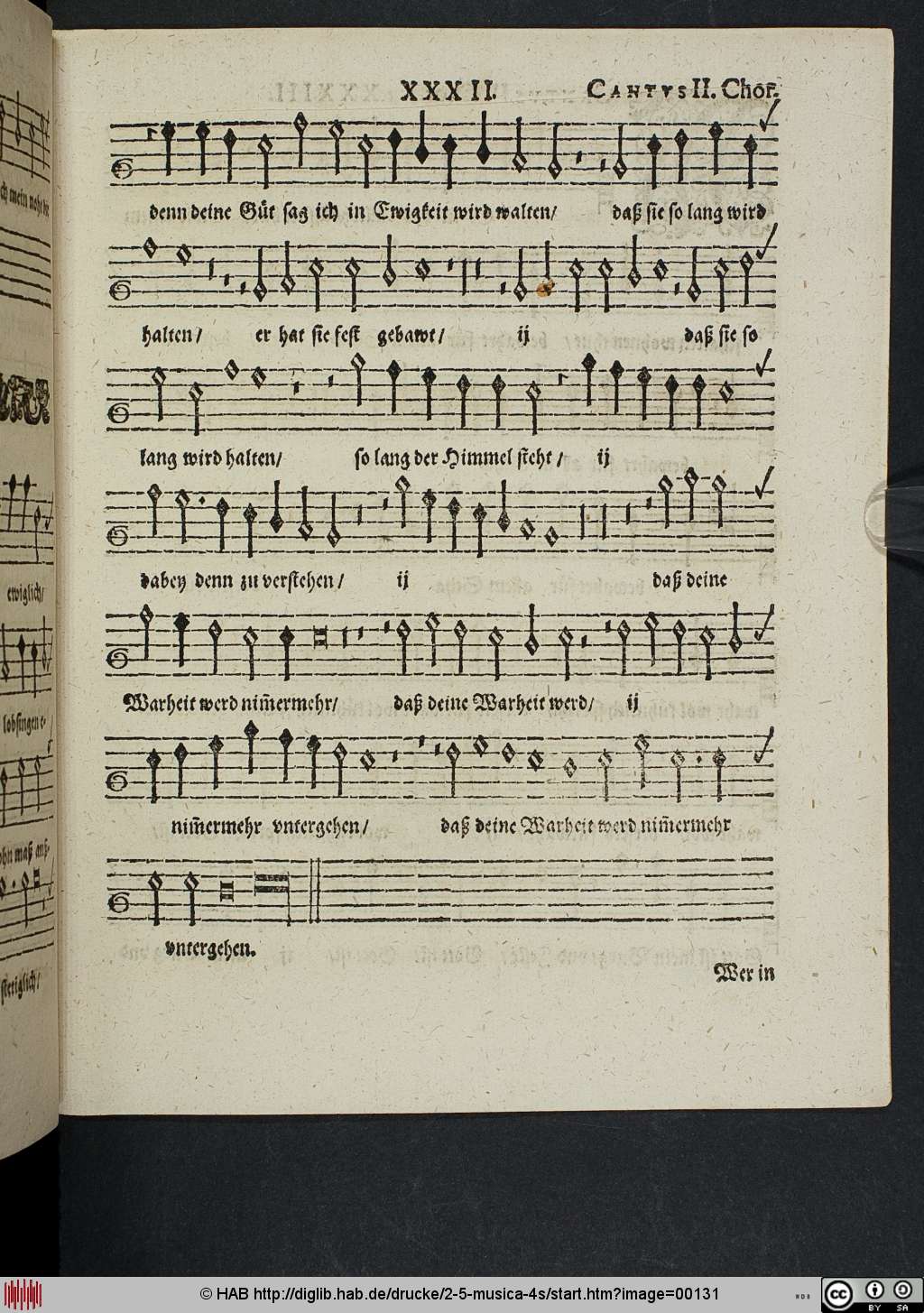 http://diglib.hab.de/drucke/2-5-musica-4s/00131.jpg