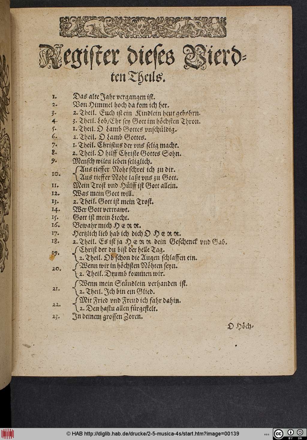 http://diglib.hab.de/drucke/2-5-musica-4s/00139.jpg